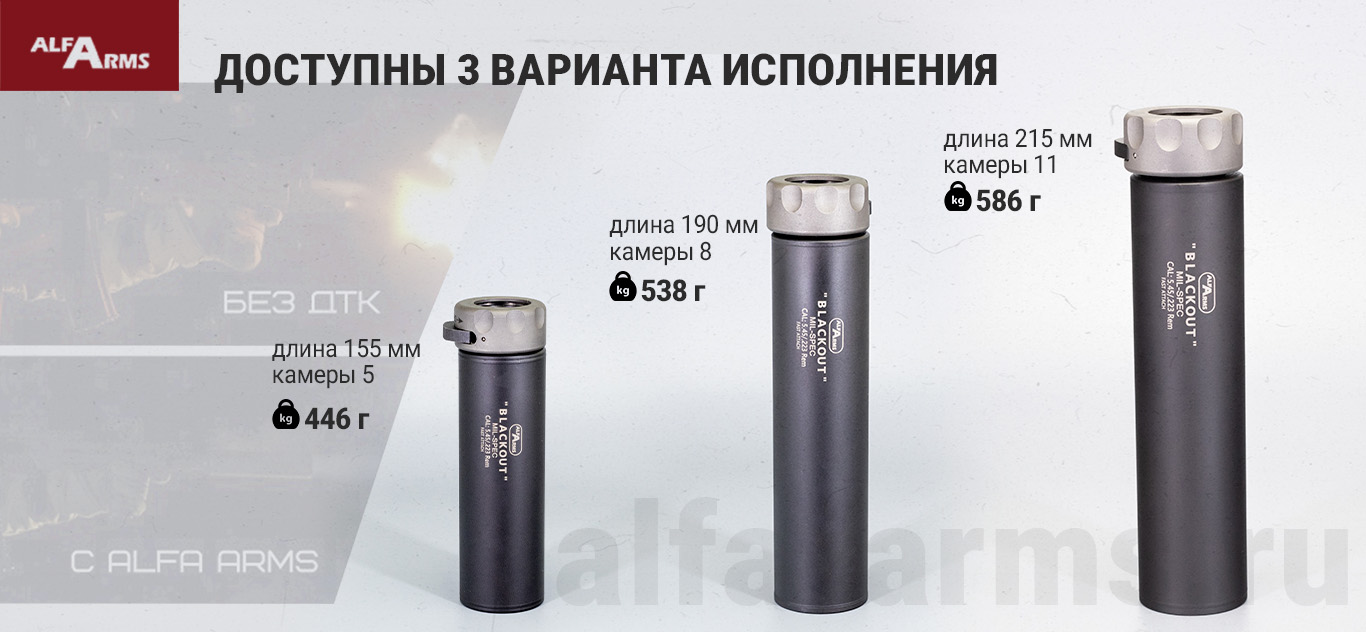 Варианты исполнения